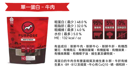 Purpose-普斯 - 單一蛋白 - 牛肉 凍乾生肉主糧 (全犬用) 14oz