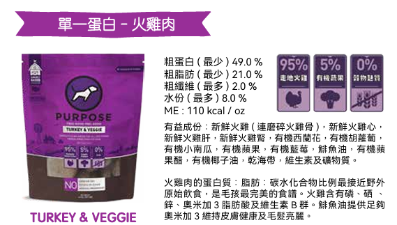 Purpose-普斯 單一蛋白 - 火雞 凍乾生肉主糧 (全犬用) 14oz