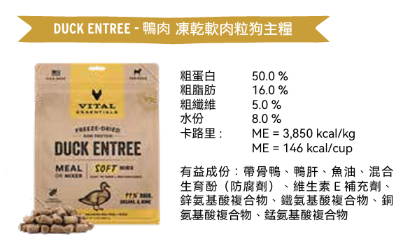 Vital Essentials 凍乾脫水生肉主食 - 鴨肉 (軟肉粒) 狗糧 14oz