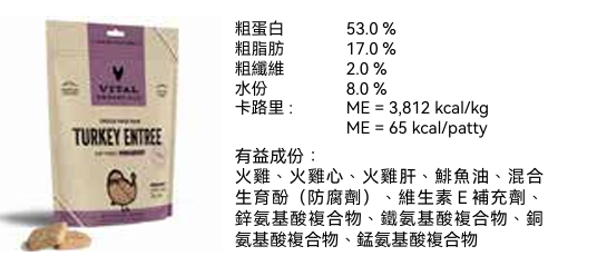Vital Essentials 凍乾生肉主食 - 火鷄肉 ( 迷你 肉餅 ) 貓糧 3.75oz / 8oz / 15oz
