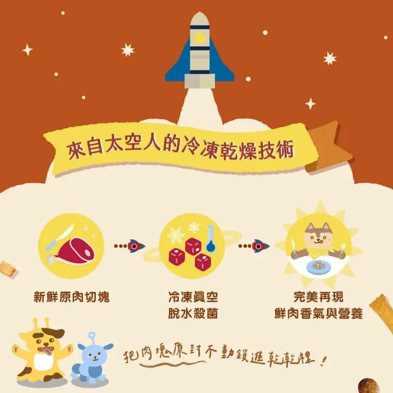 Blue Bay倍力 Ever Raw 月亮魚嫩雞 凍乾鮮糧3次方全犬糧 1.36kg / 2.7kg