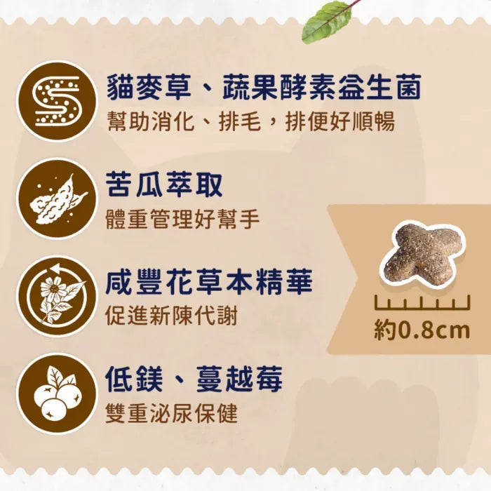 Blue Bay Sense 雞肉&鮭魚+貓麥草 (化毛高纖配方)低敏全貓糧 1.5kg / 6kg / 13.6kg