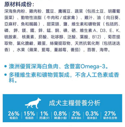 Hypro Premium海洋魚成犬糧 2.5kg / 9kg / 20kg