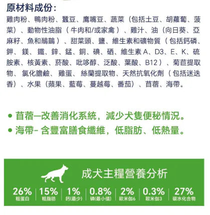 Hypro Premium雞肉鴨肉成犬糧 2.5kg / 9kg / 20kg