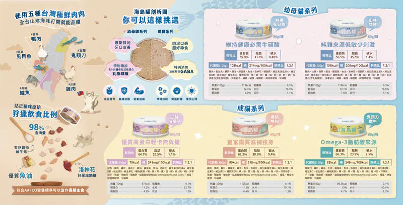 BlueBay海島貓罐Chill Island 鬼頭刀燉牛(成貓) 慕斯機能主食貓罐頭 80g