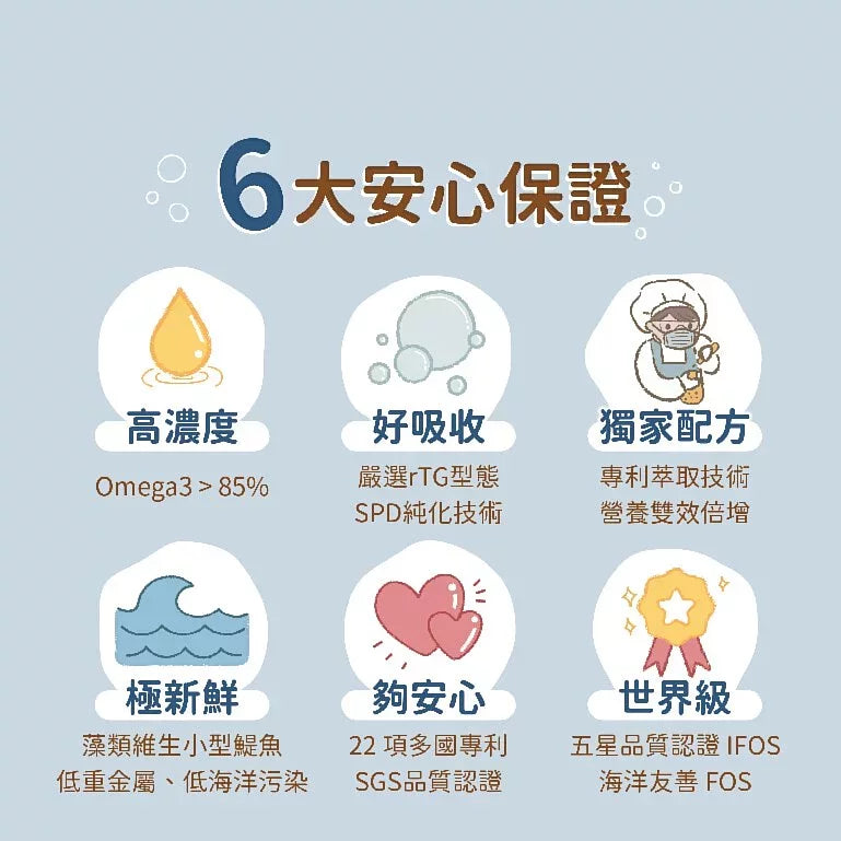 BlueBay倍力 85%美肌魚油 50ml