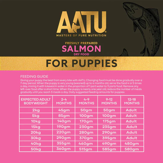 AATU幼犬三文魚防敏天然糧1.5kg/5kg