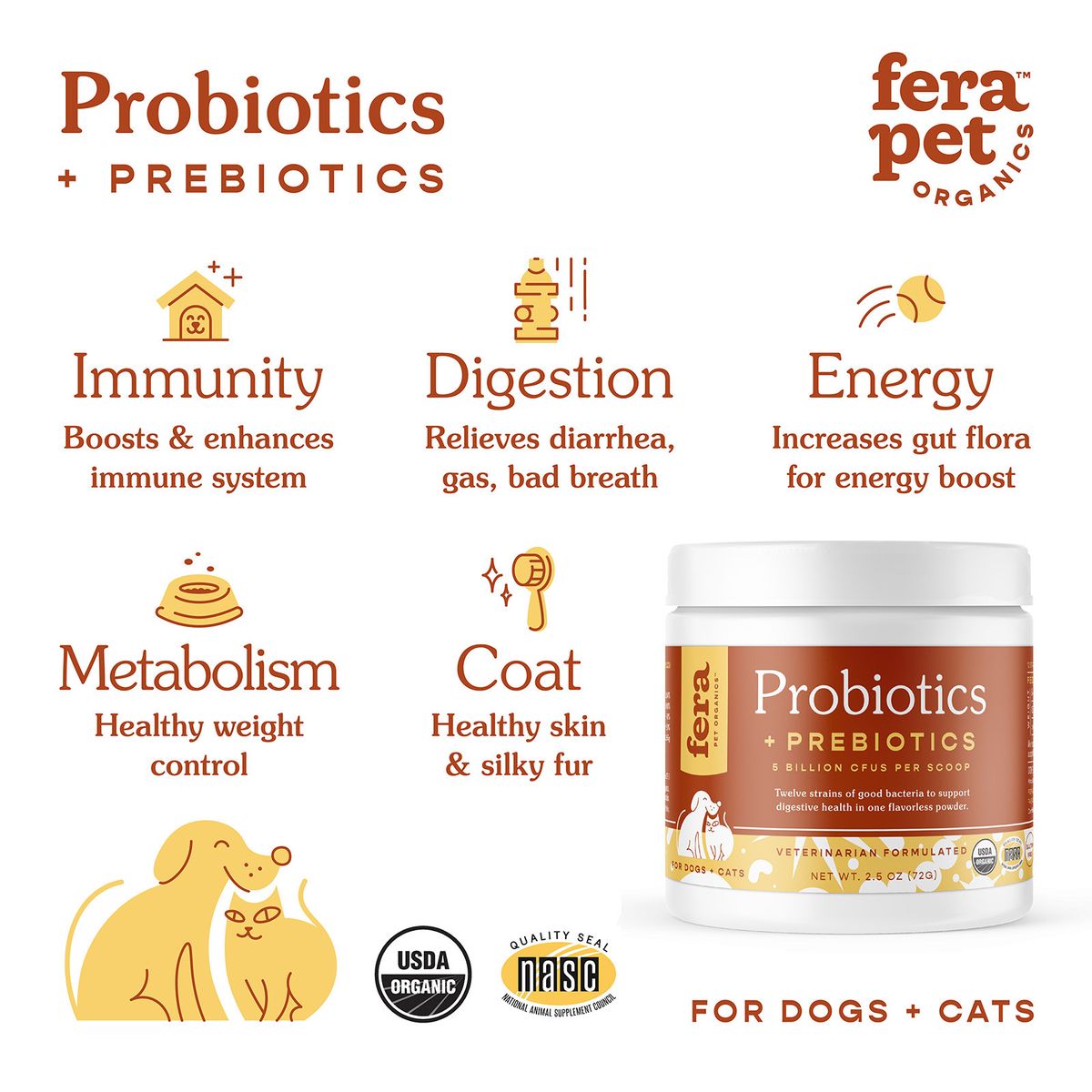 fera pets - USDA 有機益生菌及益生元營養粉 72g - 貓狗適用 (獸醫研發|美國製造)