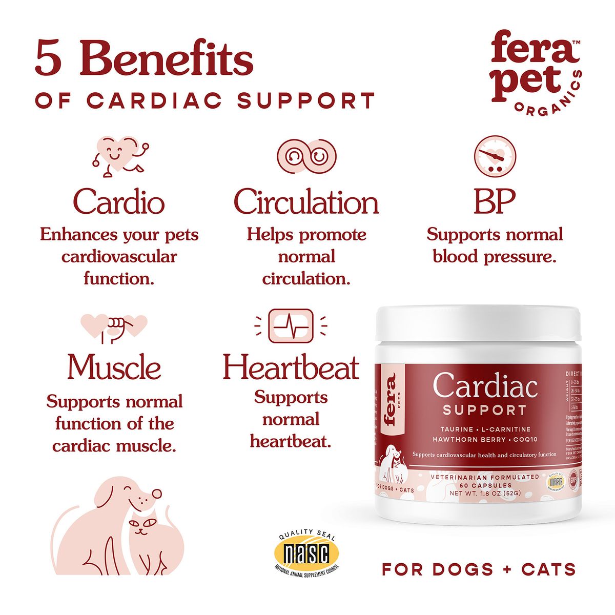 fera pets - 心臟及心血管健康膠囊 60 粒裝 - 貓狗適用 (獸醫研發|美國製造)