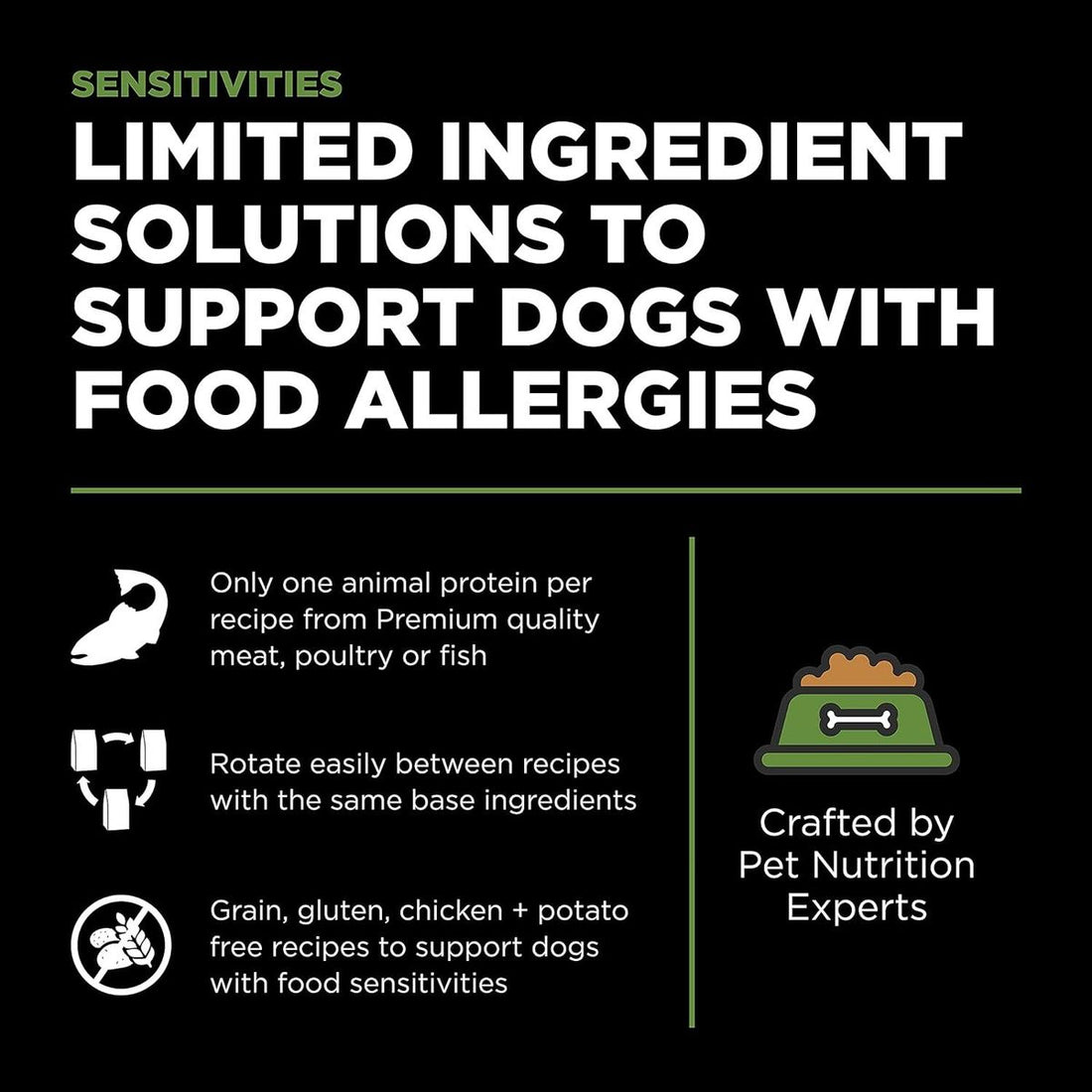 Go! SOLUTIONS Single Protein Dry Dog Food - Hypoallergenic Coat Series - Turkey Formula