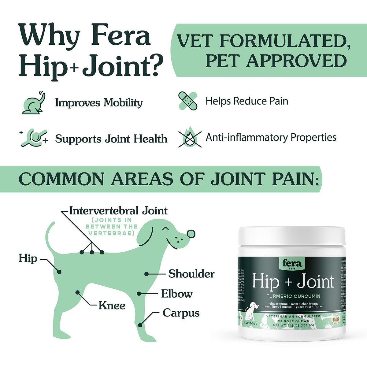 fera pets - 狗狗髖骨及關節護養咀嚼片 (獸醫研發|美國製造)